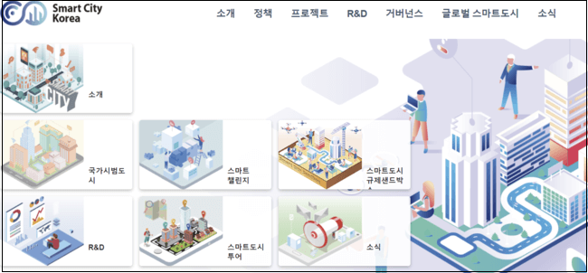 우리나라 최고의 스마트시티는 [국토교통부]