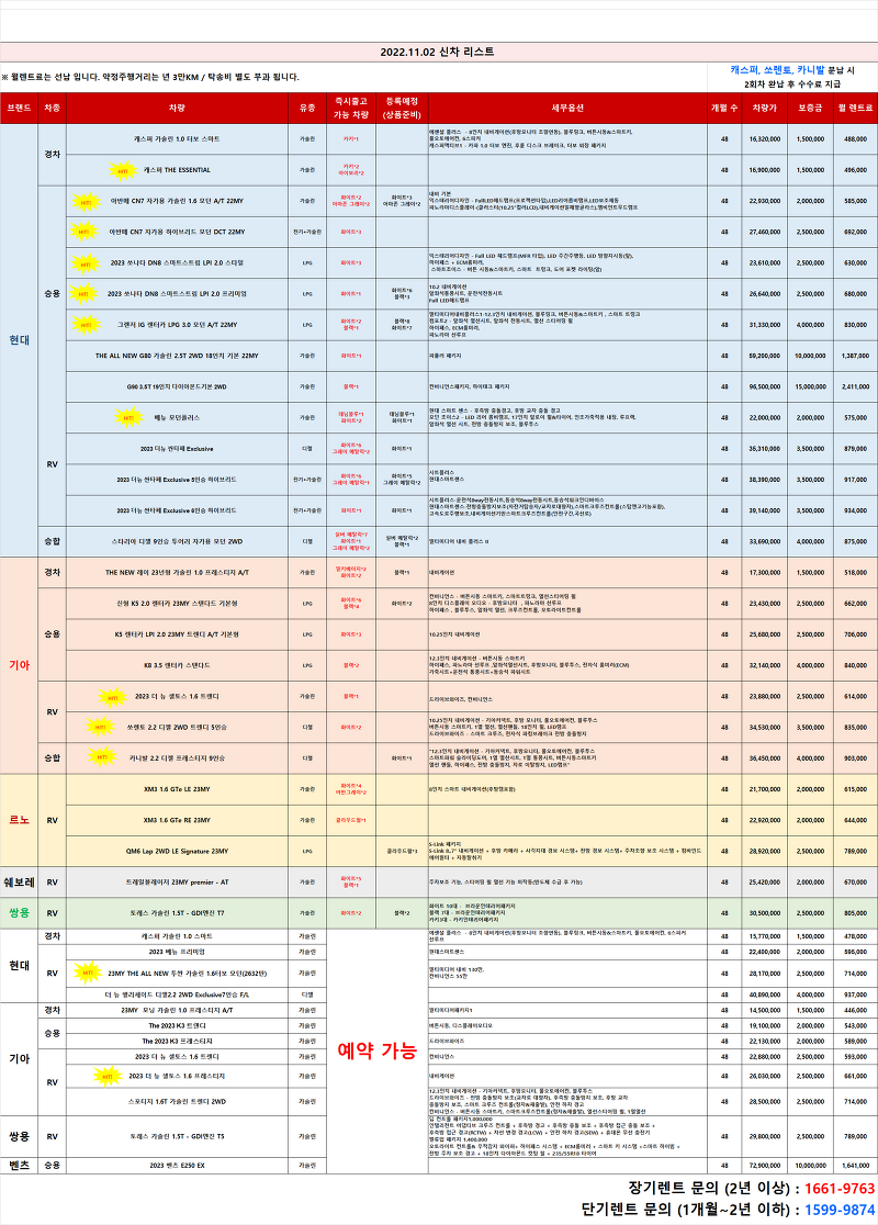 (즉출)신차 차량 리스트 _2022.11.02 기준_렌탈셀러카