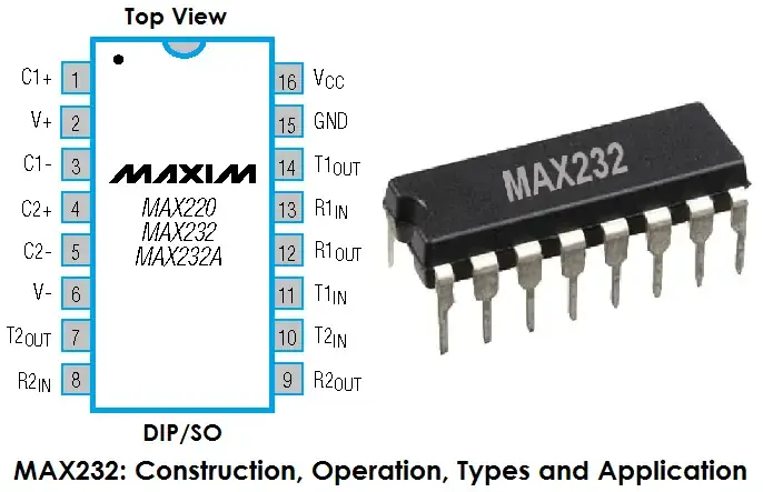 RS232통신 - MAX232 구성, 동작, 유형