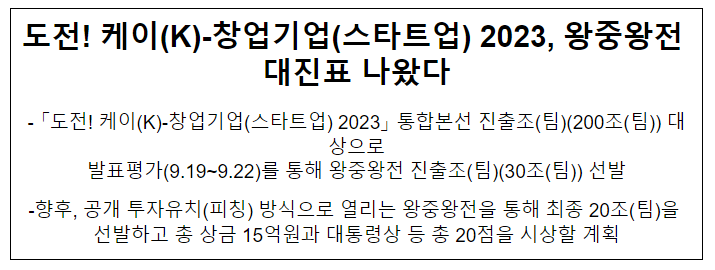 도전! 케이(K)-창업기업(스타트업) 2023, 왕중왕전 대진표 나왔다