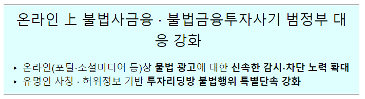 재정금융정책관 주재 불법사금융 척결 범정부 실무TF 회의