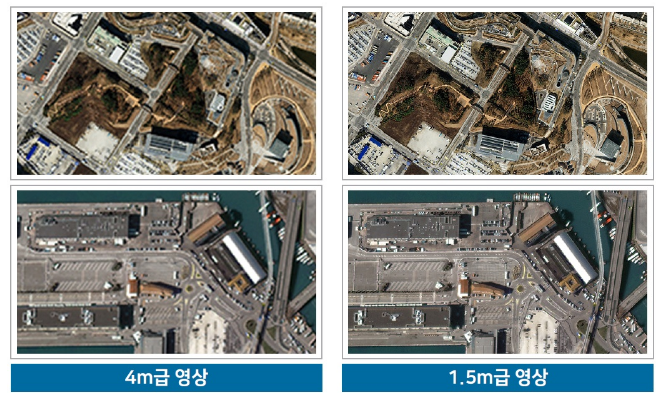 제1차 규제혁신전략회의(전기차 충전기 안전인증 대상을 확대, 폐기물 재활용 등 환경규제 혁신, 경제형벌 규정도 대폭 손질)_국무조정실