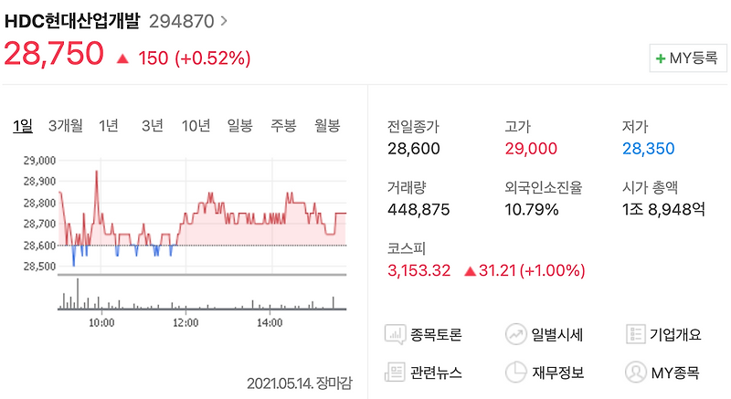 HDC현대산업개발 주가(주식 투자, 배당금)