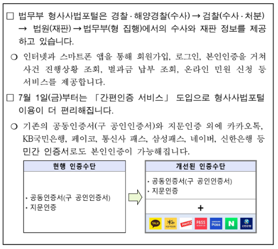 형사사법포털(http://www.kics.go.kr, 모바일 앱)에 7가지 『간편인증 서비스』가 시작됩니다