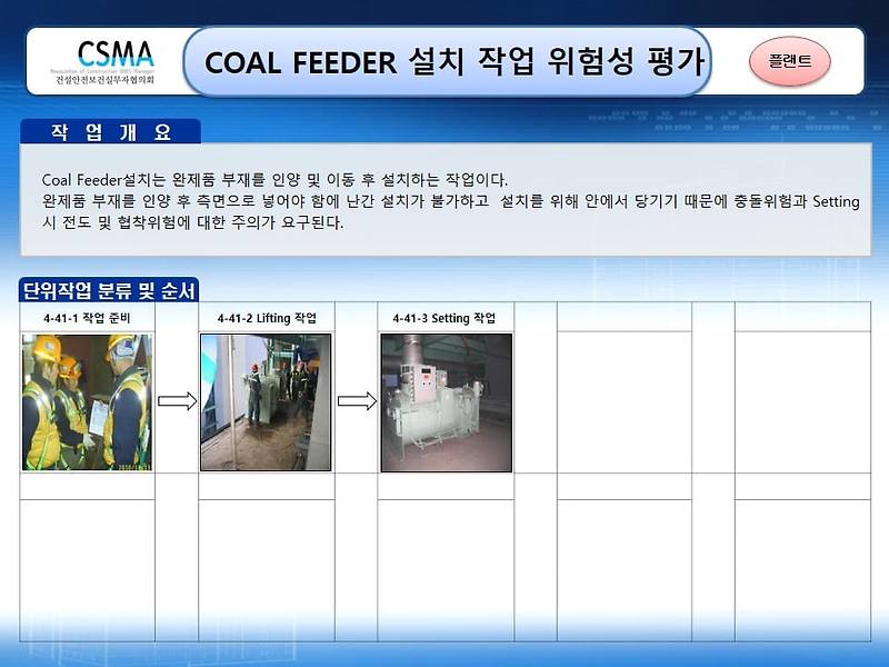 [건설공사 안전비법]_COAL FEEDER 설치 작업 위험성평가 양식