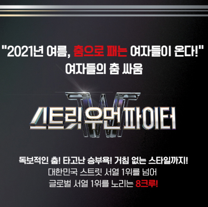 스트릿 우먼 파이터 크루 댄서별 본명, 나이, MBTI, 인스타