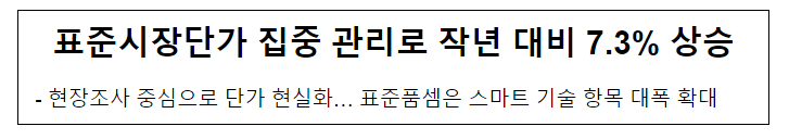 표준시장단가 집중 관리로 작년 대비 7.3% 상승