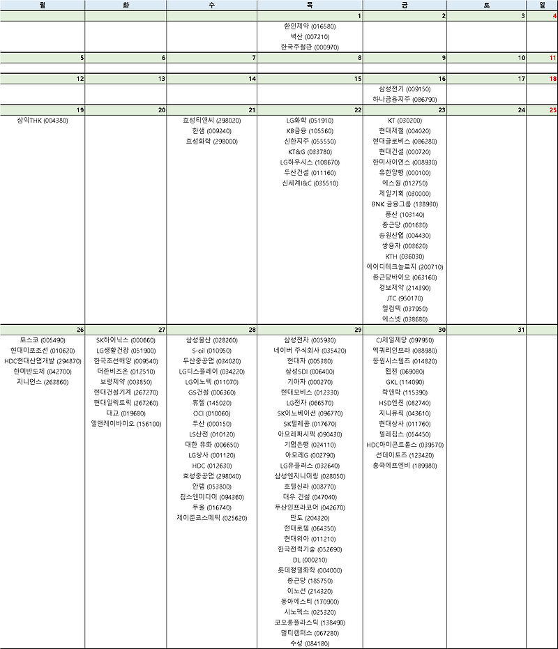 2021년 7월 국내주식 2분기 실적일정