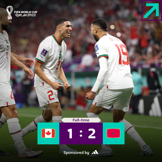 카타르월드컵 F조 5경기 캐나다 vs 모로코 움짤 결과