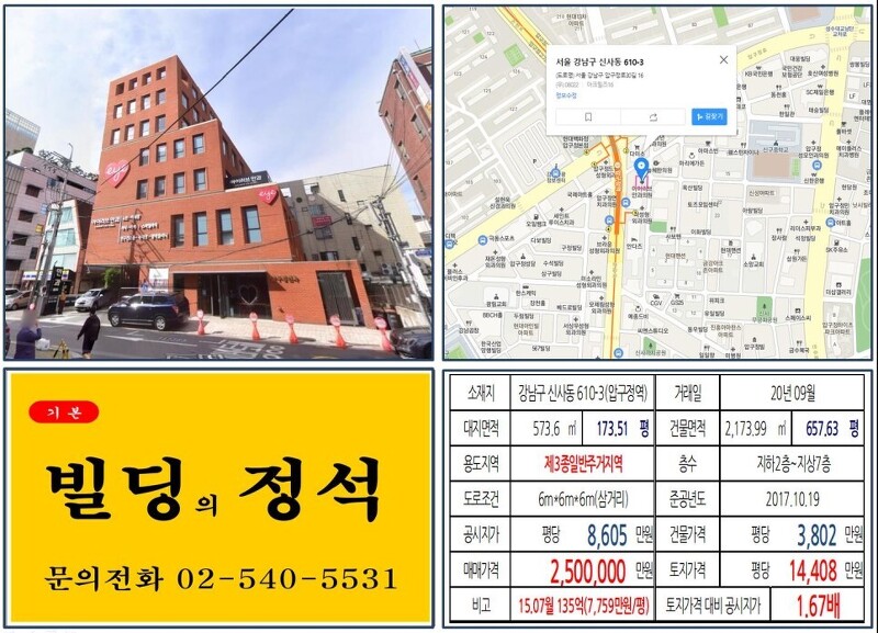 [강남구 압구정동 성형외과 200억 빌딩 실거래가 조회] 신사동 610-3 (압구정역) 250억 원, 평당 1억 4,408만 원 매매되었습니다.