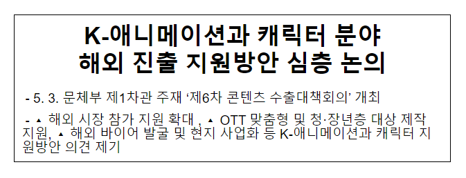 K-애니메이션과 캐릭터 분야 해외 진출 지원방안 심층 논의