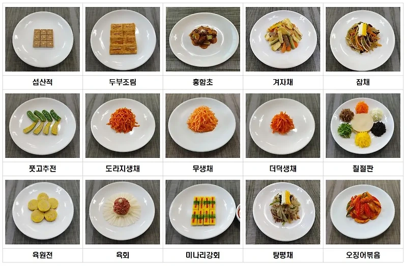 한국 음식 문화의 미래를 싵는 손, 한식 조리기능사 자격증 취득 방법