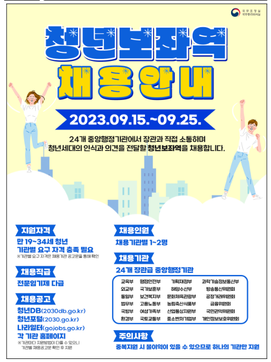 청년의 눈으로 정책을 봅니다. 정부 정책의 동반자 청년보좌역을 채용합니다.