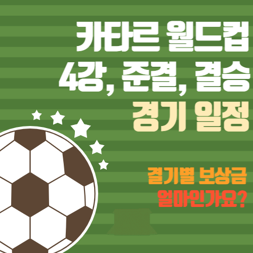 2022년 카타르 월드컵 4강이후 일정과 참가 보상금 규모