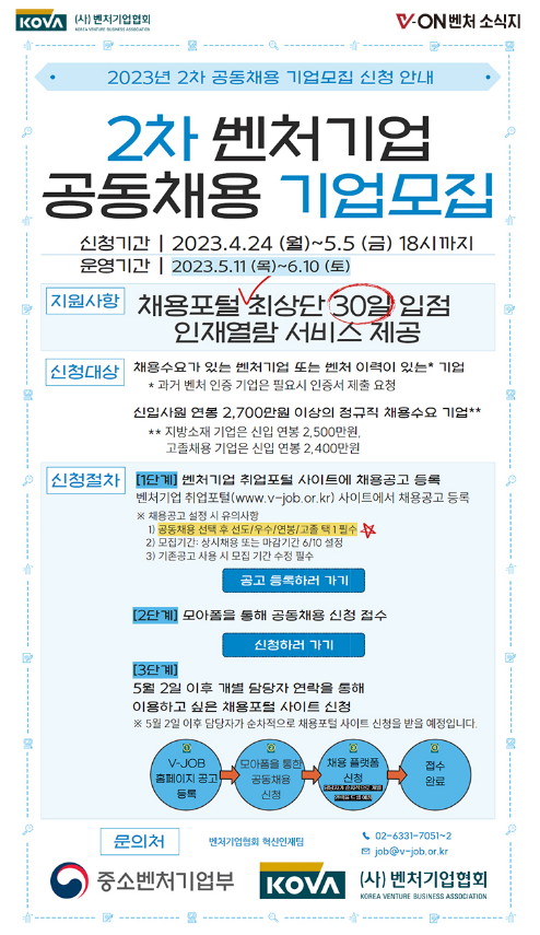 2023년 2차 벤처기업 공동채용 기업모집 공고