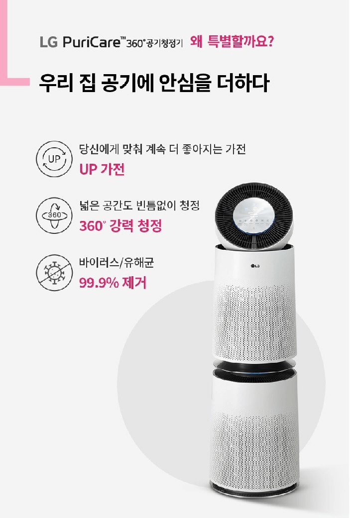 [리뷰] LG 퓨리케어 360도 공기청정기 플러스 크리미스노우 AS303DWFA