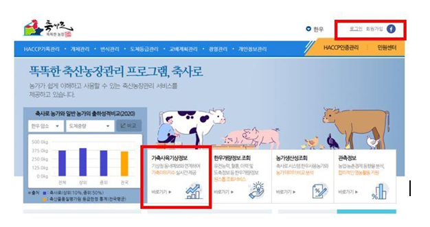 [농촌진흥청] ‘가축사육 기상정보시스템’문자 알림 신청 하세요!