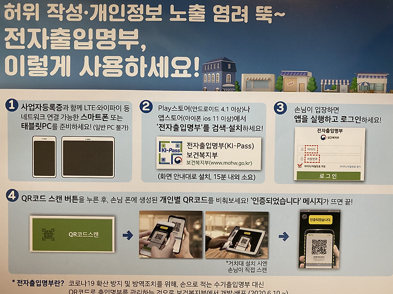 소상공인시장진흥공단 소상공인 긴급대출(3차지원금) 및 기준
