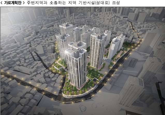 관악구 '상도동 244 일대' 재개발 신속통합기획 확정