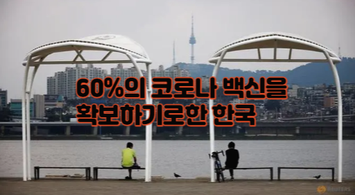 60%의 코로나(Covid-19) 백신을 확보하기로한 한국