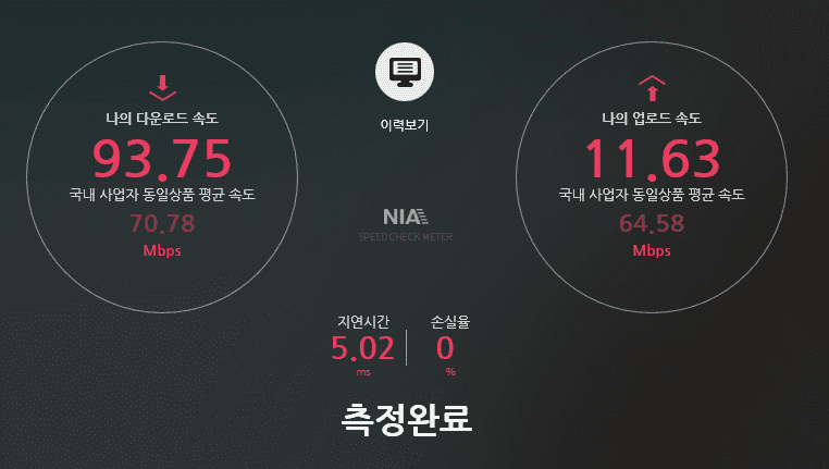 인터넷 신청 시 대칭(FTTH, FTTB) 비대칭(HFC)은 무슨 차이일까