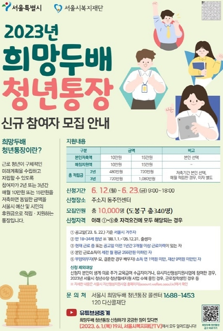도봉구 희망두배 청년통장과 꿈나래통장 신규참여자 모집 안내