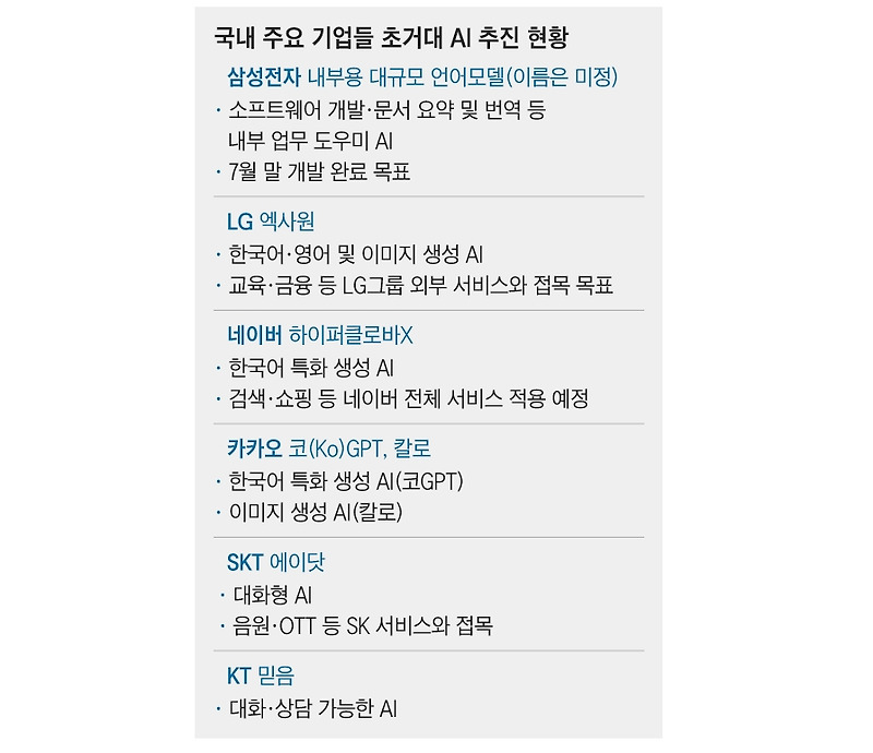 6월 9일 오늘의 경제뉴스 신한카드, KB국민카드, 우리카드(비씨카드)가 애플페이의 파트너로 합류하여 9~10월에 서비스