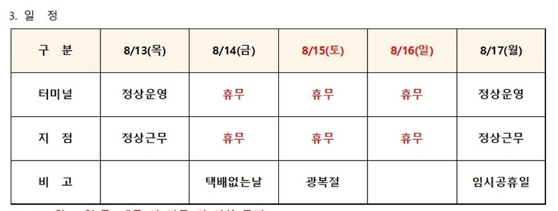 택배없는날 로젠택배 ! 쇼핑몰사업자, 일반택배접수 꼭 ! 챙기자