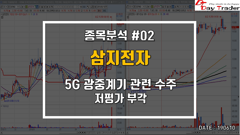 삼지전자 - 5G 관련주 <광중계기 수주 본격화>