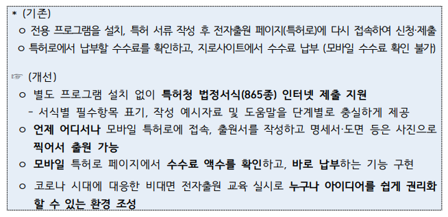 [특허청] 국민에게 인정받은 특허청 적극행정 참 잘했어요!