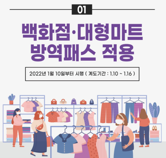 마트 방역패스