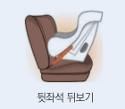 아기 연령별 카시트 방향