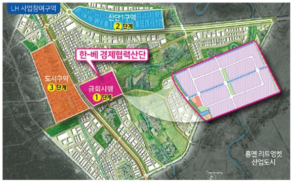 LH, 베트남 최초 한국형 산업단지 조성공사 입찰 공고