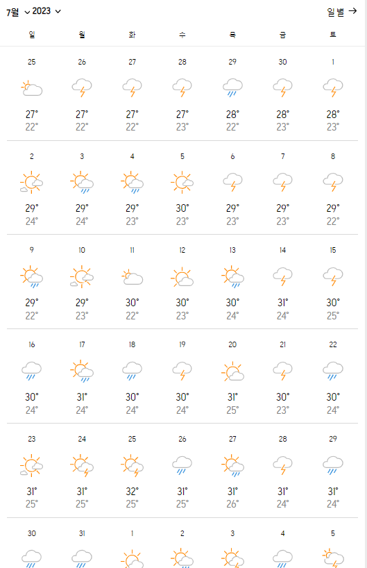 후쿠오카의 7월 날씨와 옷차림에 대하여 아주 자세히 알려드립니다.