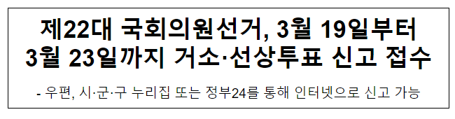 제22대 국회의원선거, 3월 19일부터 3월 23일까지 거소·선상투표 신고 접수