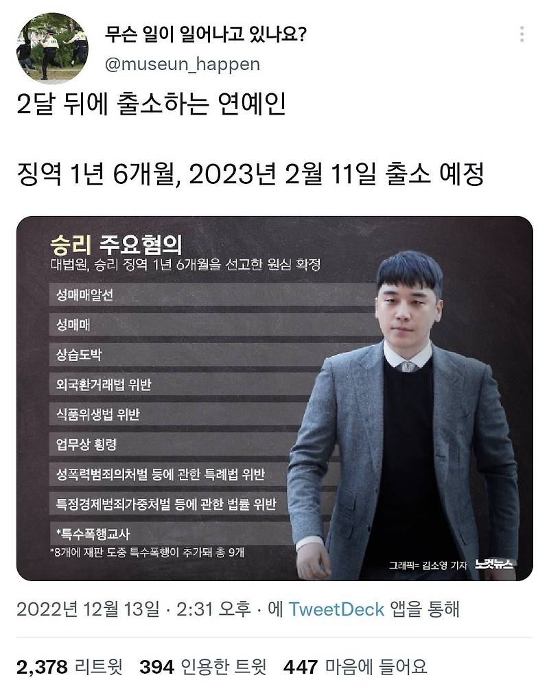 2달 뒤에 출소하는 연예인.jpg (버닝썬 빅뱅 승리)