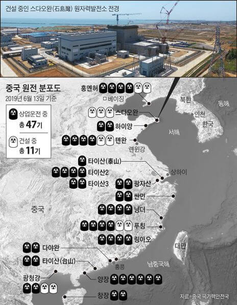 높은 봉우리 중국의 원전은 괜찮고 한국 원전은 안되고...이게 무슨 모순된 발상?