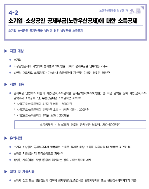 소기업ㆍ소상공인 공제부금(노란우산공제)에 대한 소득공제(2022년 중소기업 조세지원)