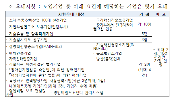[중소벤처기업부] 2021년 기술유출방지시스템 구축사업 추가모집 공고