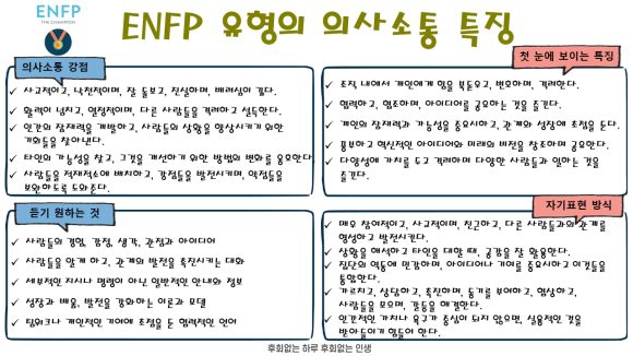 ENFP 유형의 의사소통 특징