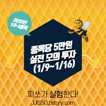 (모의투자 해보기) 대성홀딩스, 애경유화, 유니맥스글로벌, 트루윈