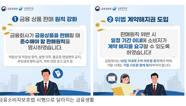 금융위, ‘금융소비자보호법 10문 10답’ 배포 …“업계 불안 커 추가설명”