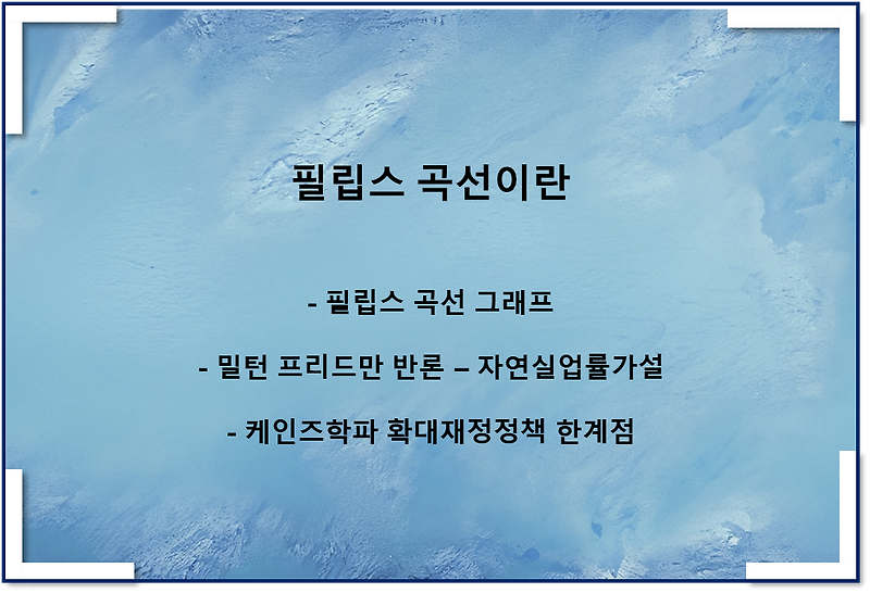 필립스 곡선이란(그래프, 수식, 프리드만의 반론, 기대부가)