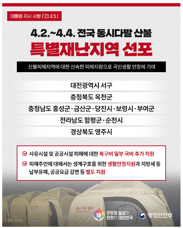 4.2.~4.4. 전국 동시다발 산불 ｢특별재난지역 선포｣