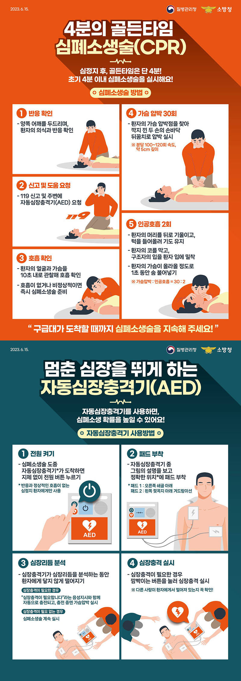 생명을 살리는 기적, 심폐소생술과 자동심장충격기!