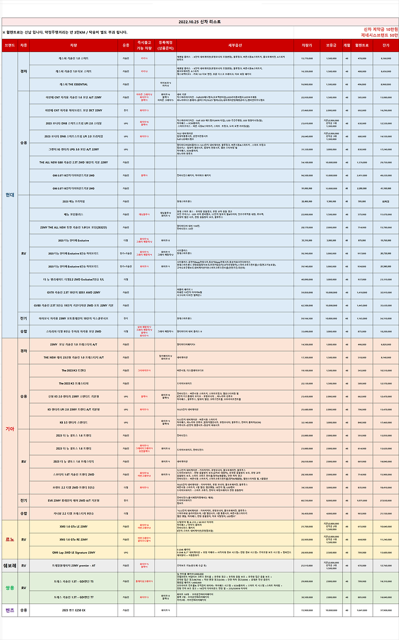 (즉출)신차 차량 리스트 _2022.10.25 기준_렌탈셀러카
