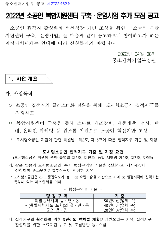 2022년 소공인 복합지원센터 구축ㆍ 운영사업 추가 모집 공고
