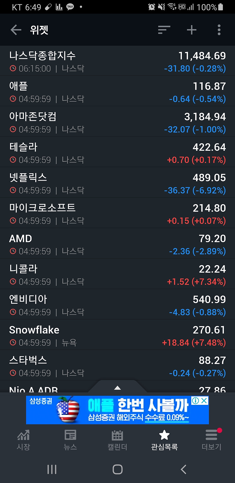 [미국증시리뷰] 5252, 믿고있었다구! feat. 테슬라 실적발표 (2020년 10월 21일)