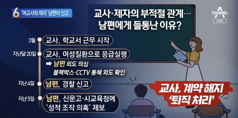 대구 여교사 사건 (남편 신고)
