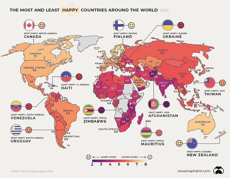 세계 행복 지수 2021년